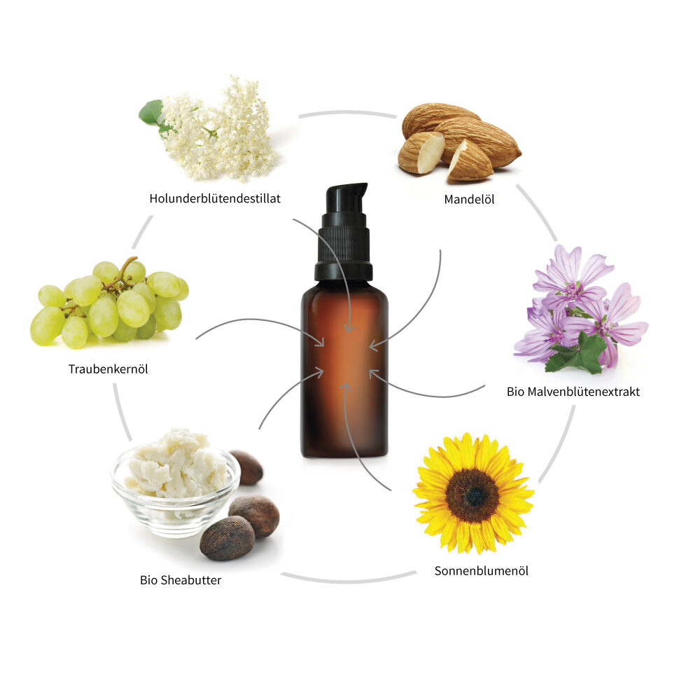 Handcreme – Bild 3