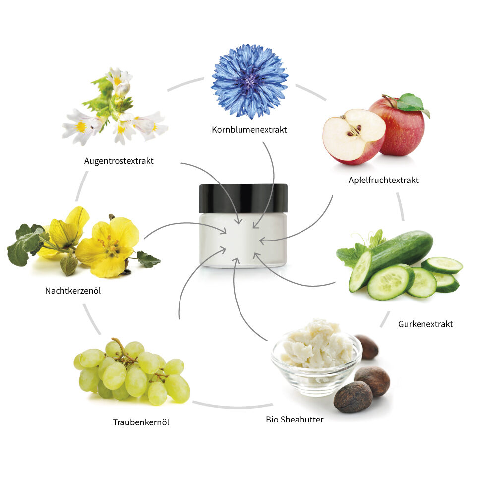 Augenbalsam – Bild 3